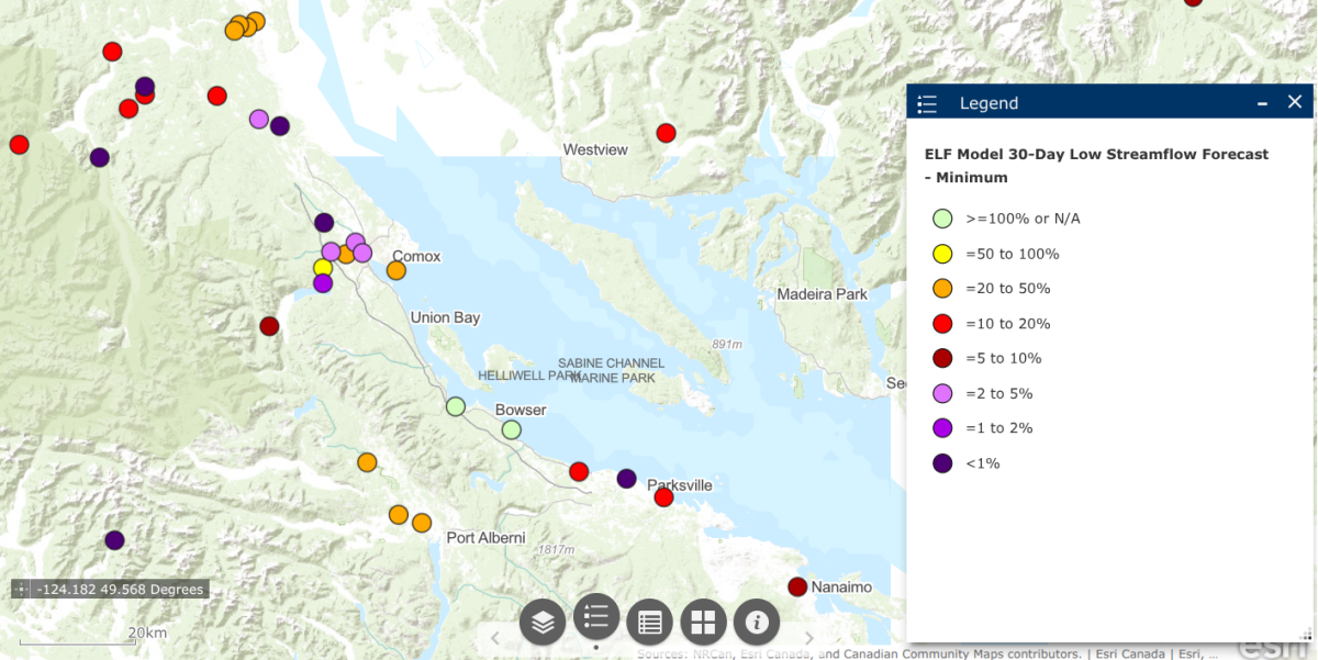 30 day low streamflow forecast